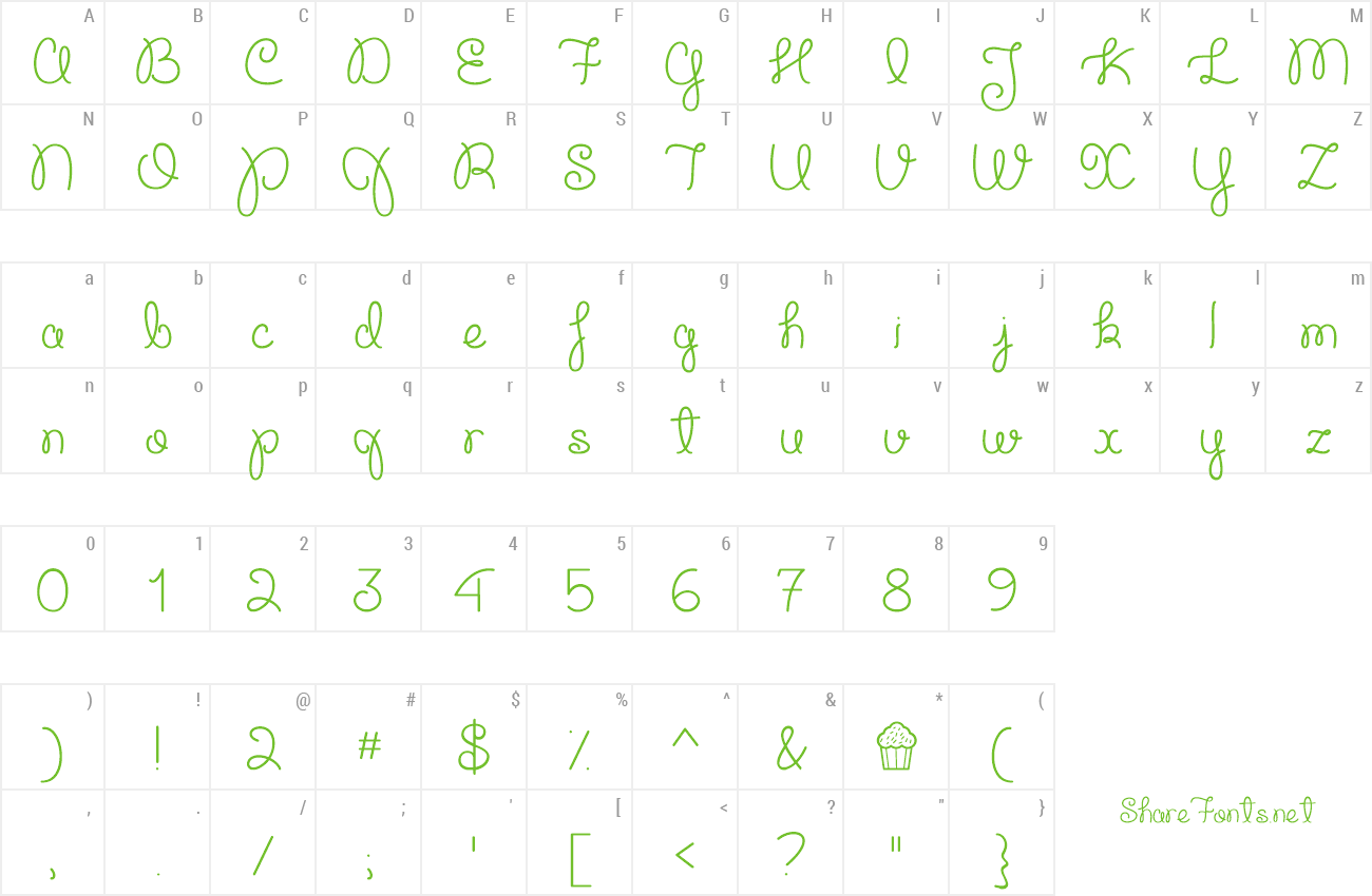 Font Cupcake Party Demo preview